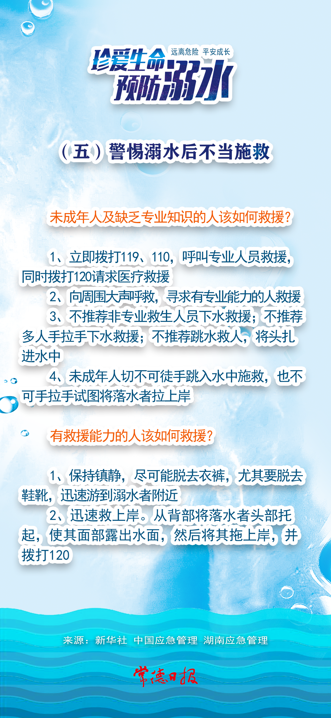 （五）警惕溺水后不當(dāng)施救.png