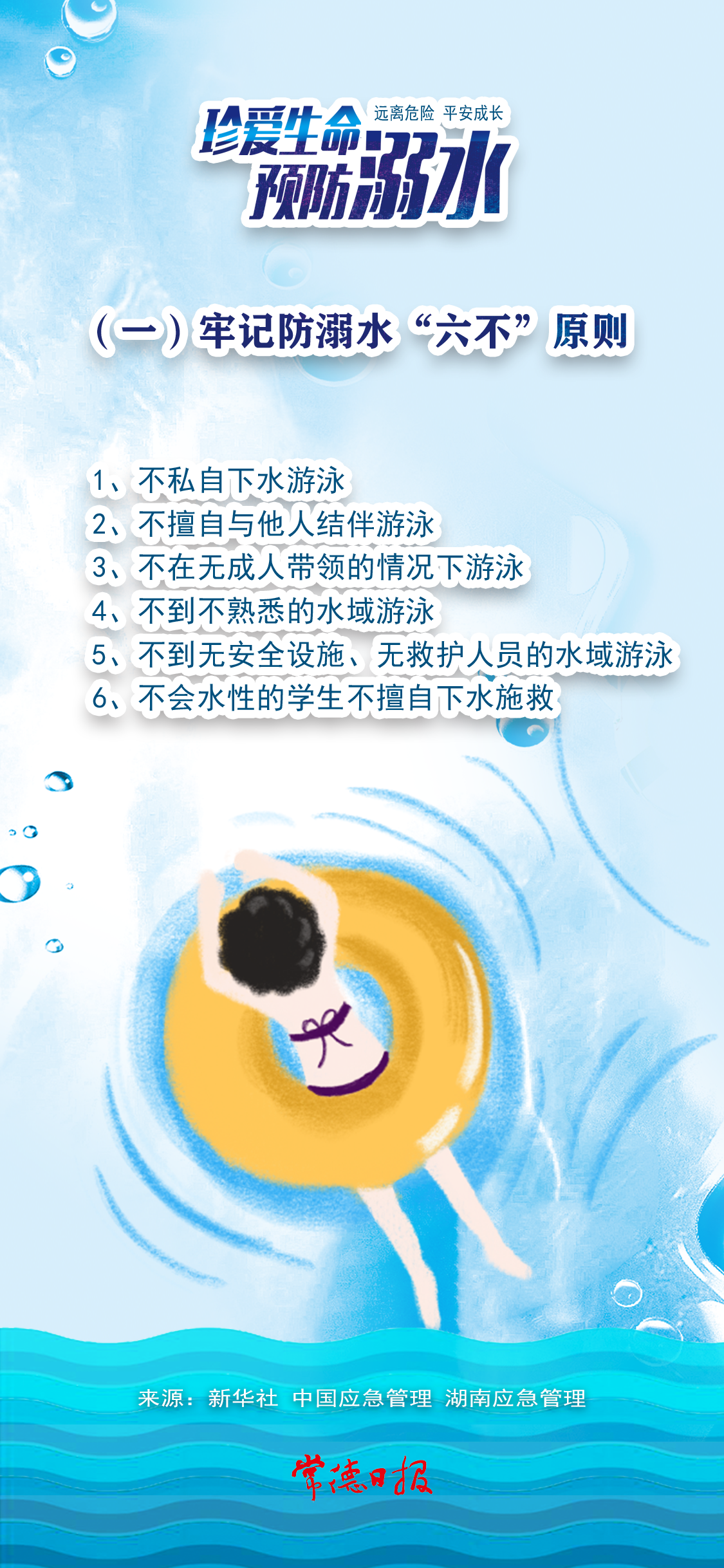 （一）牢記防溺水“六不”原則.png